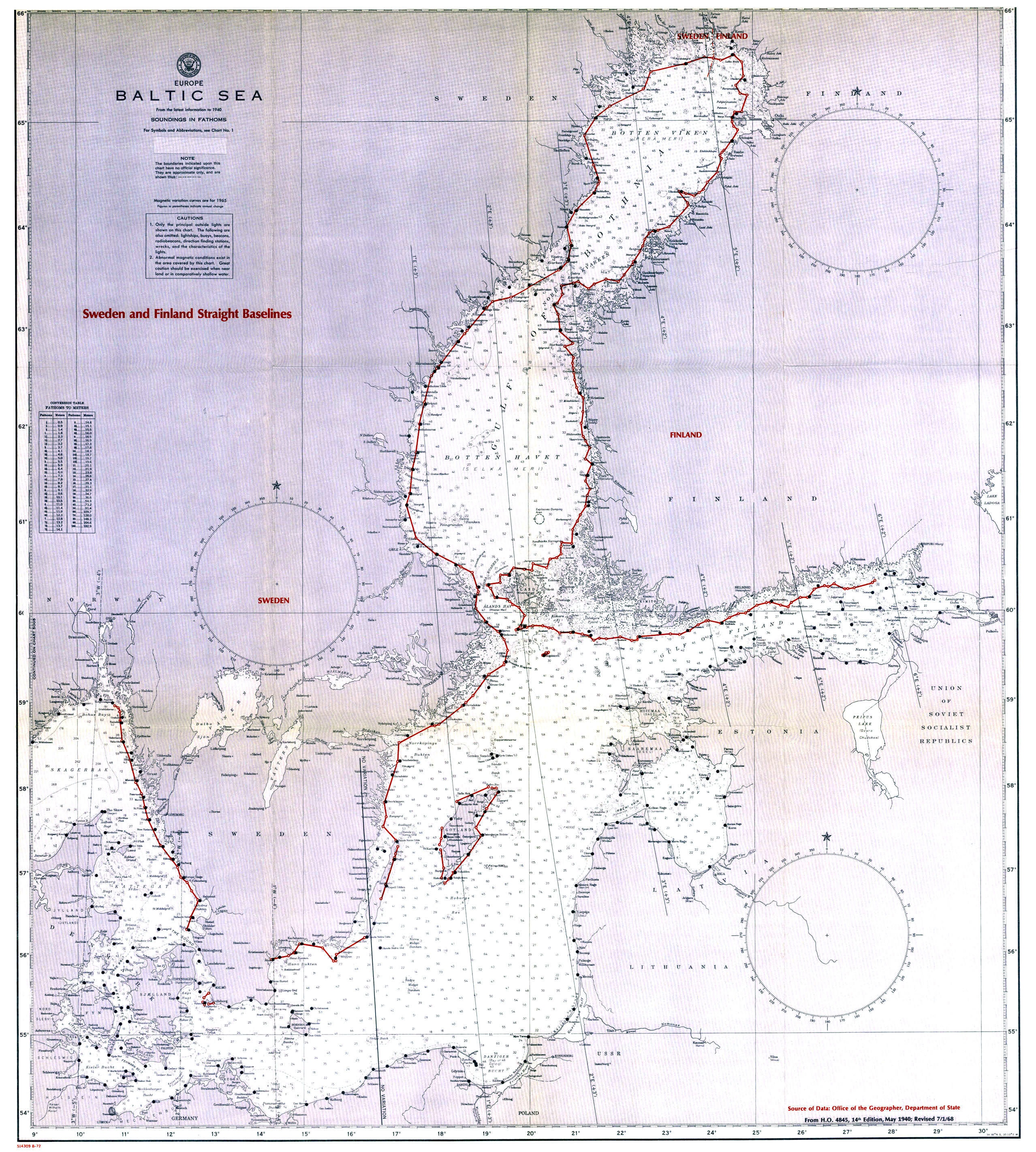 Swedish Nautical Charts